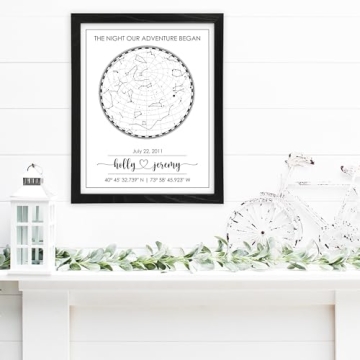 Custom Star Map Art Print for Special Occasions