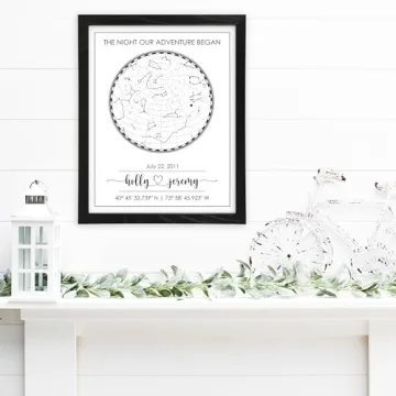 Custom Star Map Art Print for Special Occasions