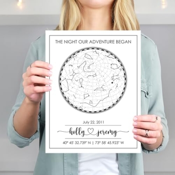 Custom Star Map Art Print for Special Occasions