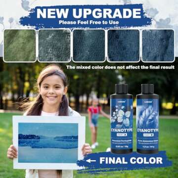 16oz Cyanotype Sensitizer Kit with 2 Droppers, Easy to Store Cyanotype Chemicals Dye Powder for Phot...