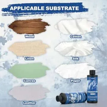 16oz Cyanotype Sensitizer Kit with 2 Droppers, Easy to Store Cyanotype Chemicals Dye Powder for Photographic Blueprints on Paper and Fabric, Sun Printing Kit for Beginners and Artists