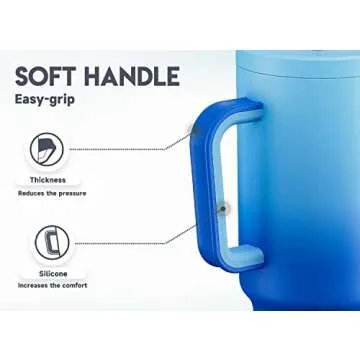 Meoky 40oz Tumbler with Handle, Leak-proof Lid and Straw, Insulated Coffee Mug Stainless Steel Travel Mug, Keeps Cold for 34 Hours or Hot for 10 Hours (Sky)
