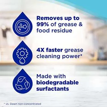 Dawn Platinum Dish Soap Liquid, Dishwashing Liquid, Dish Detergent Liquid, Refreshing Rain Scent, 54.8 fl oz (Pack of 2)