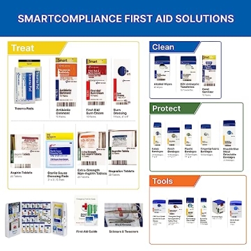 First Aid Only SmartCompliance 50-Person OSHA First Aid Kit
