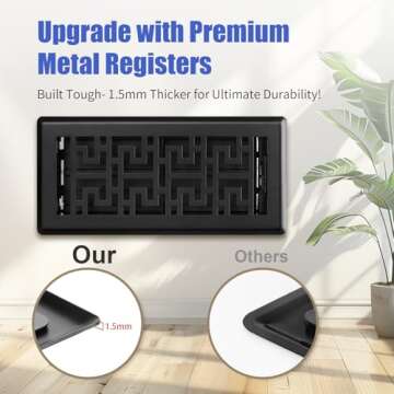 Heavy Duty 4x10 Inch Floor Register Vent Cover - Adjustable Steel with Rust Resistant Coating