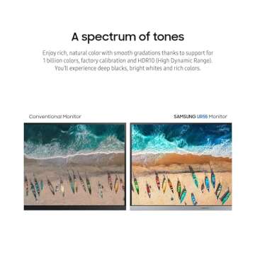 SAMSUNG 28-Inch ViewFinity UR55 Series 4K UHD IPS Computer Monitor, HDR10, AMD FreeSync, HDMI 2.0 and DisplayPort 1.2, Bezelless Display, Eye Care, LU28R550UQNXZA, 2023