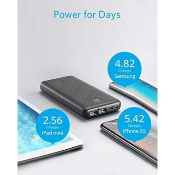 Anker PowerCore 20K Portable Charger with PowerIQ Technology