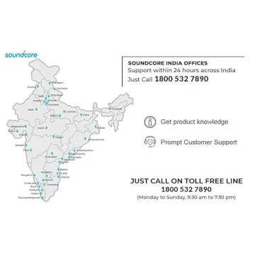 Anker PowerCore 20K Portable Charger with PowerIQ Technology