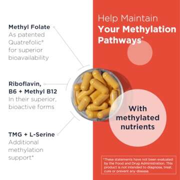 Methylated B Vitamins for Heart & Brain Health
