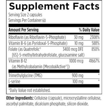 Methylated B Vitamins for Heart & Brain Health