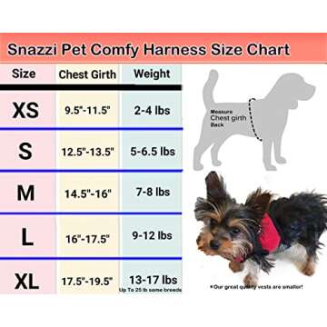 Snazzi Pet Teacup Dog Harness - XXS Dog Harness - Soft Mesh Step in Dog Harness No Pull - Adjustable...