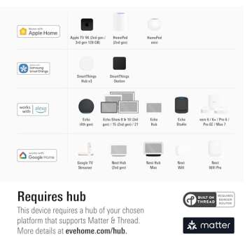 Eve Energy (Matter) - Smart Plug, App and Voice Control, 100% Privacy, Matter Over Thread, Works with Apple Home, Alexa, Google Home, SmartThings