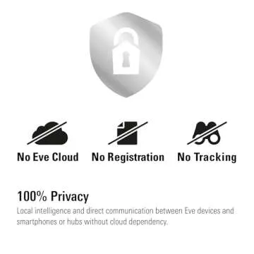 Eve Energy (Matter) - Smart Plug, App and Voice Control, 100% Privacy, Matter Over Thread, Works with Apple Home, Alexa, Google Home, SmartThings