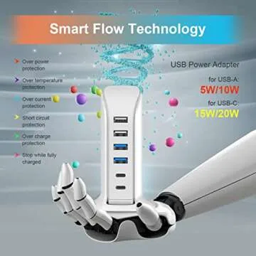 USB Charger Upoy, Charging Station for Multiple Devices 45W, Fast Charging Blocks with Dual Type C Ports, USB Charging Hub Organizer Multiport for iPhone, Ipad, Kindle, Travel Accessories