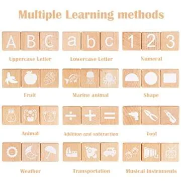 AXEARTE Alphabet Letters Stacking Blocks, 26 Wooden ABC Building Blocks for Toddlers, Number, Animal...