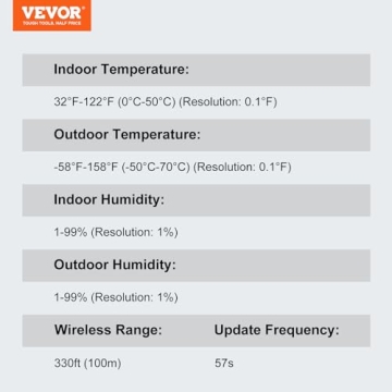 VEVOR Weather Station with Large Color Display and Sensors