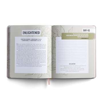 100 Days of Life-Changing Confidence: A Devotional Journal