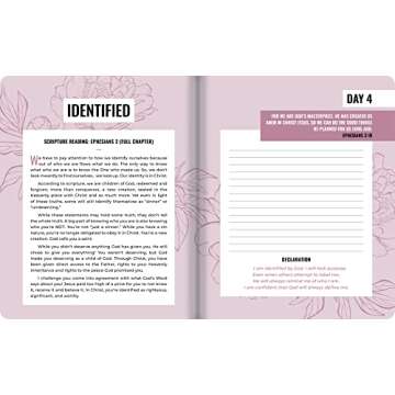 100 Days of Life-Changing Confidence: A Devotional Journal