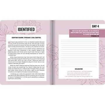 100 Days of Life-Changing Confidence: A Devotional Journal