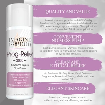 Bioidentical Progesterone Cream - 3000mg for Hormonal Balance