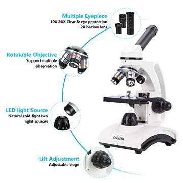 KiZHXlo Monocular Microscope for Students and Kids