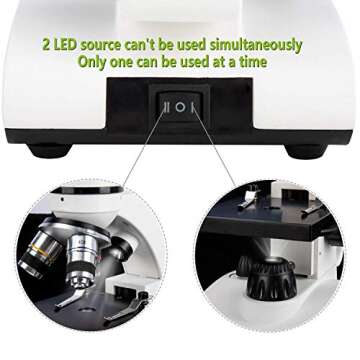 KiZHXlo Monocular Microscope for Students and Kids