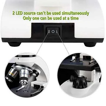 KiZHXlo Monocular Microscope for Students and Kids