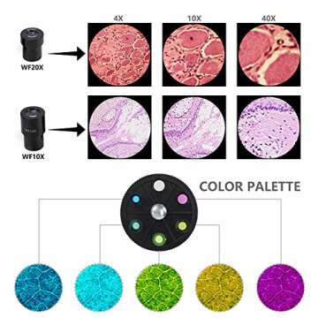 KiZHXlo Monocular Microscope for Students and Kids