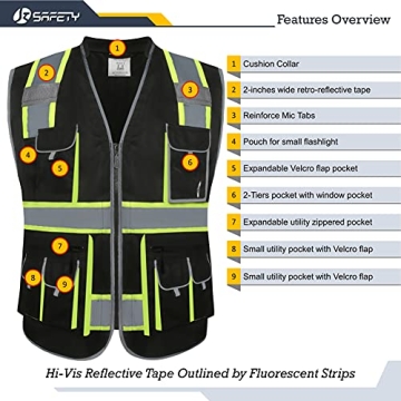 JKSafety Hi-Vis Safety Vest with Cushioned Collar | 10 Pockets