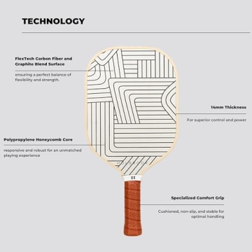 Holbrook Pickleball Paddle - Soho Design | Performance Series