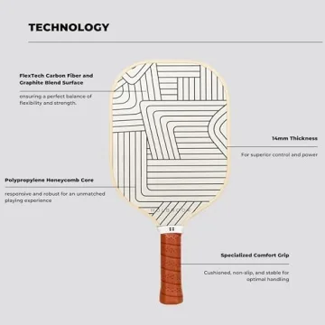 Holbrook Pickleball Paddle - Soho Design | Performance Series
