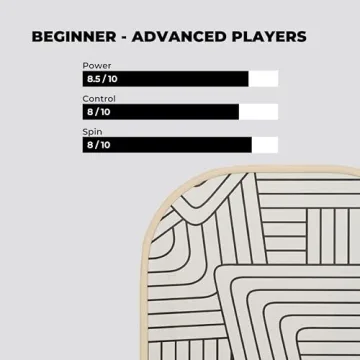 Holbrook Pickleball Paddle - Soho Design | Performance Series