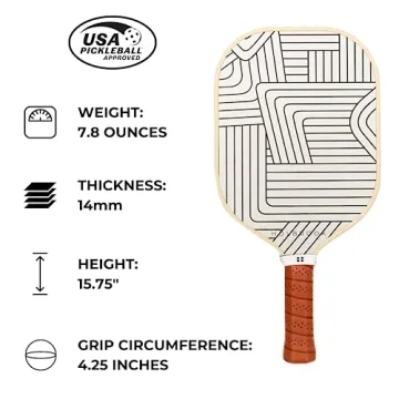 Holbrook Pickleball Paddle - Soho Design | Performance Series
