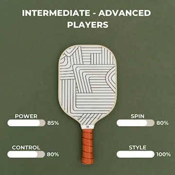 Holbrook Pickleball Paddle - Soho Design | Performance Series