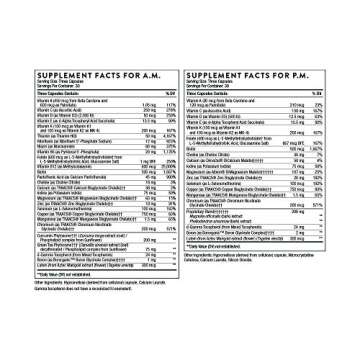 THORNE Multi-Vitamin Elite - Boost Energy & Sleep Quality - 30 Servings