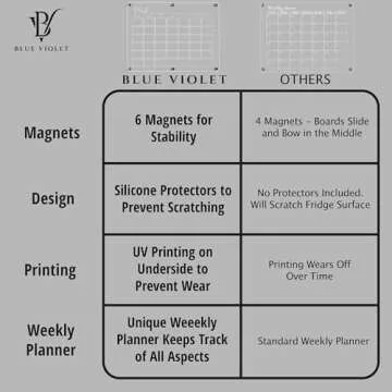 Blue Violet Magnetic Calendar Set for Refrigerator Planning
