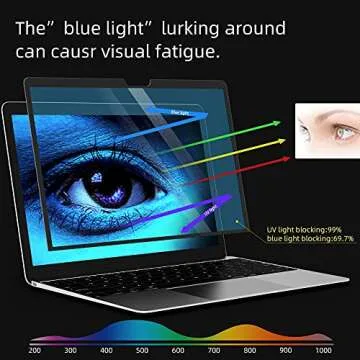 for Macbook Air Screen Protector 13 inch 2021 Anti-Glare Anti-Blue Light Screen Filter,Eye Protection Blue Light Blocking Filter for Macbook Air 13" (2021-2018) with Touch ID M1 A2337 A1932 A2179