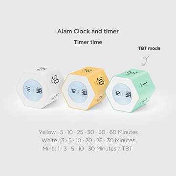 mooas Multi-Hexagon Clock Cube Timer, Digital Clock Time Timer, Pomodoro Timers, Backlit Display 12/...