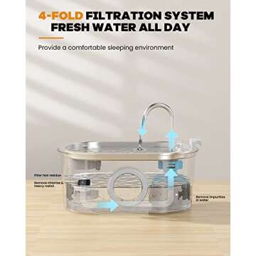 Cat Water Fountain Stainless Steel: 108oz/3.2L pet Water Fountain - Water Fountain for Cats Inside with Water Level Window - Faucet cat Fountain - Quiet Pump - for Dogs and Cats - SOOFPET