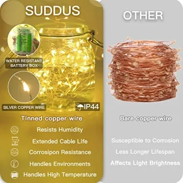 SUDDUS 33ft 100 LED Outdoor String Lights Remote Waterproof