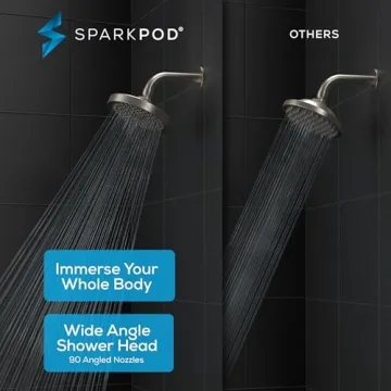 SparkPod Luxury Rain Shower Head - High Pressure, Easy Install