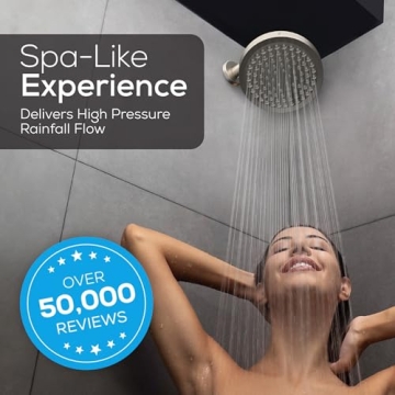 SparkPod Luxury Rain Shower Head - High Pressure, Easy Install