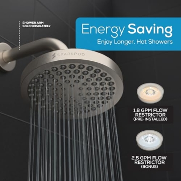 SparkPod Luxury Rain Shower Head - High Pressure, Easy Install
