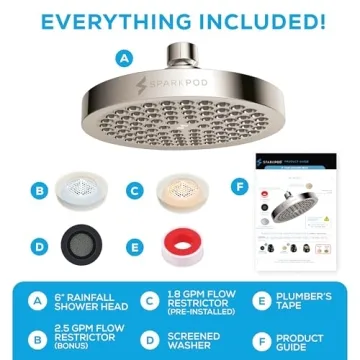SparkPod Luxury Rain Shower Head - High Pressure, Easy Install