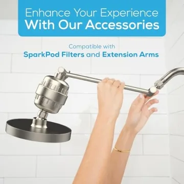 SparkPod Luxury Rain Shower Head - High Pressure, Easy Install