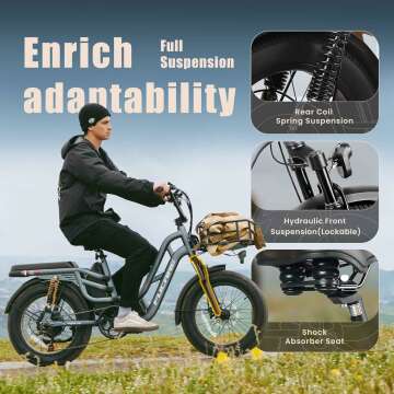 Fucare Libra 1200W Electric Bike for Adults