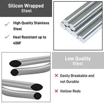 Bellemain Over The Sink Dish Drying Rack - Silicone Dish Drying Mat, Space Saving Drying Rack for Kitchen Sink, Stainless Steel Dish Rack Over Sink - Multipurpose Sink Drying Rack (Gray, Medium)