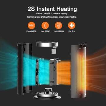 1500W 16" Space Heater with Remote Control & Thermostat, Portable PTC Ceramic Electric Heater 4 Heating Modes, 12-Hour Timer, 90° Oscillation, Tip-over Protection, Digital Display for Desk, Indoor Use