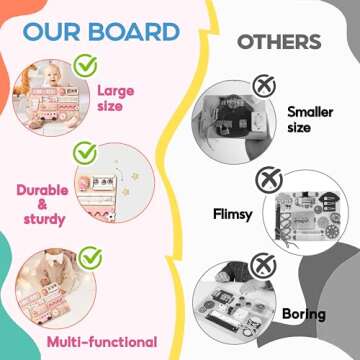 Kalotoys Busy Board for Toddlers - Educational Montessori Toy