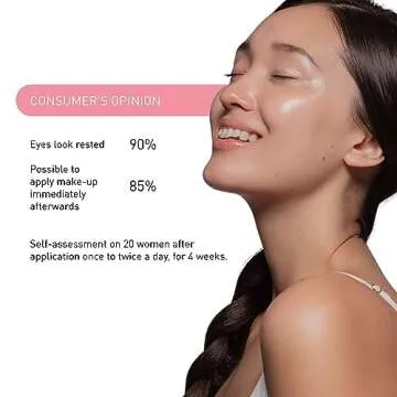 Embryolisse Eye Contour Care - Anti-Aging and Hydration